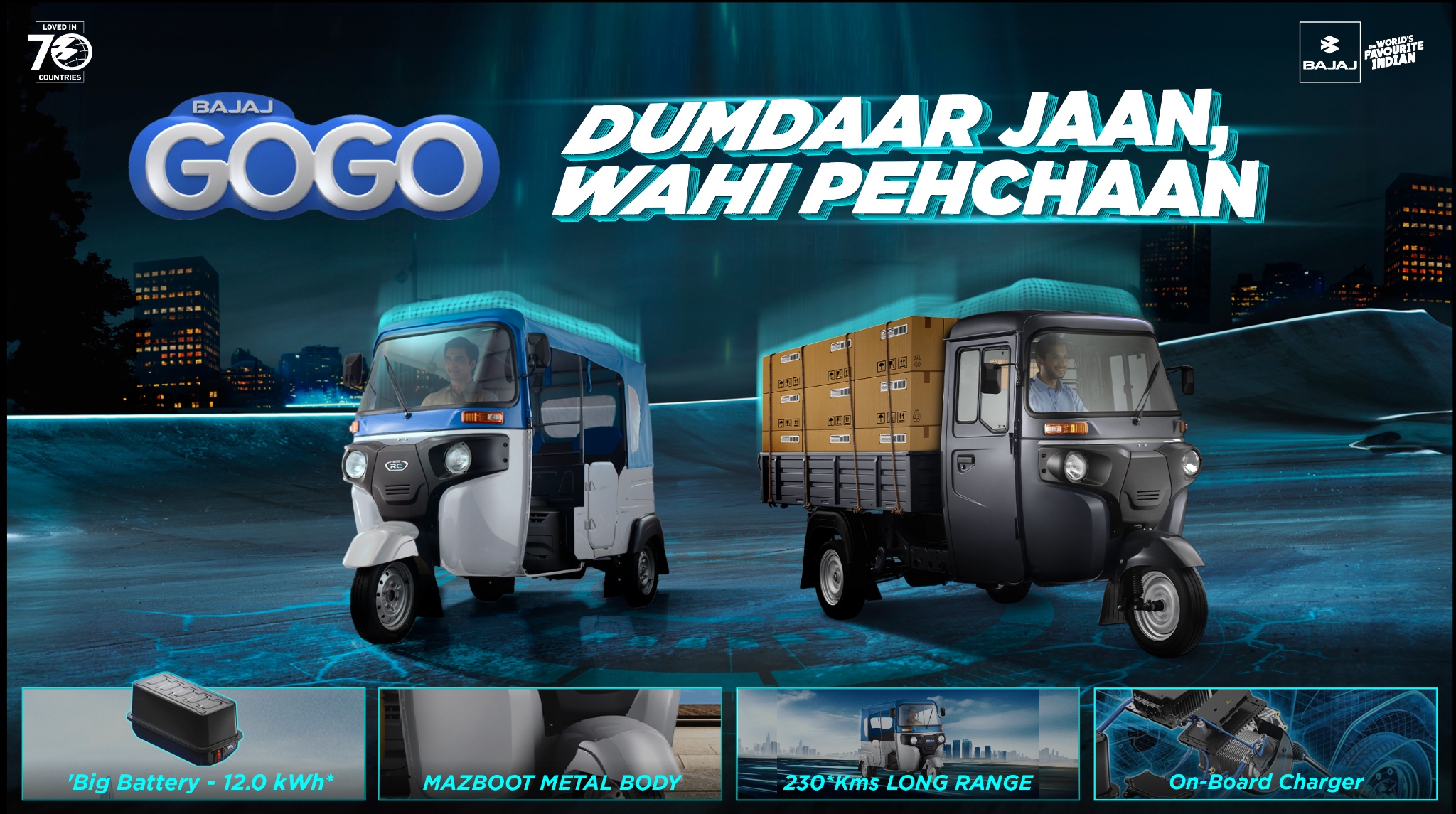 Bajaj GOGO — selected artwork, source slide 77