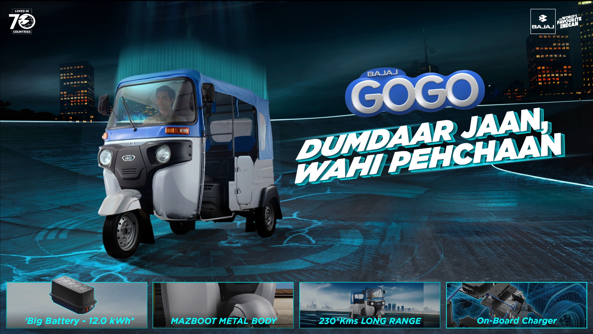 Bajaj GOGO — selected artwork, source slide 78