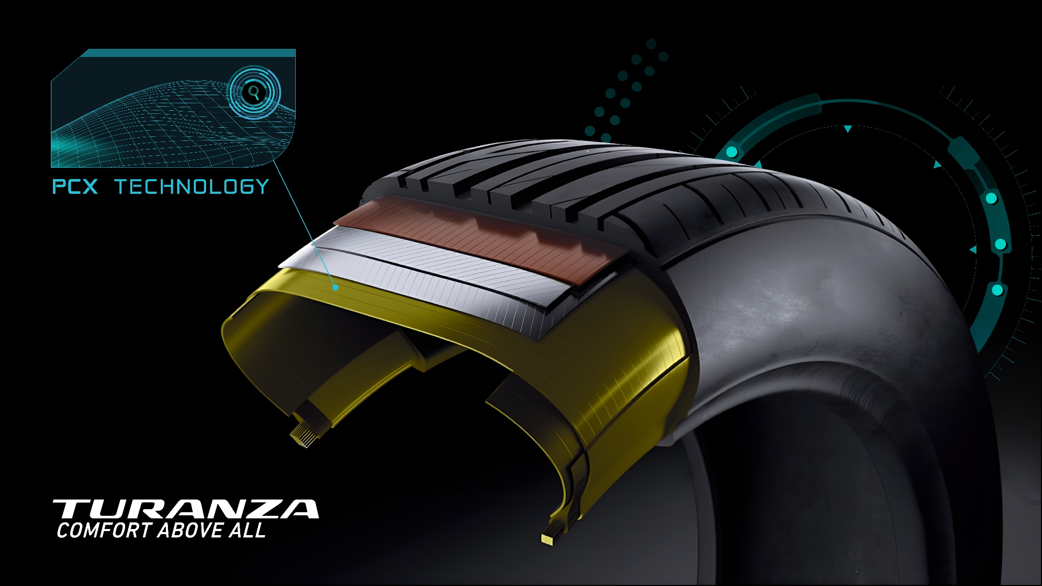 Bridgestone Turanza 6i — selected artwork, source slide 19