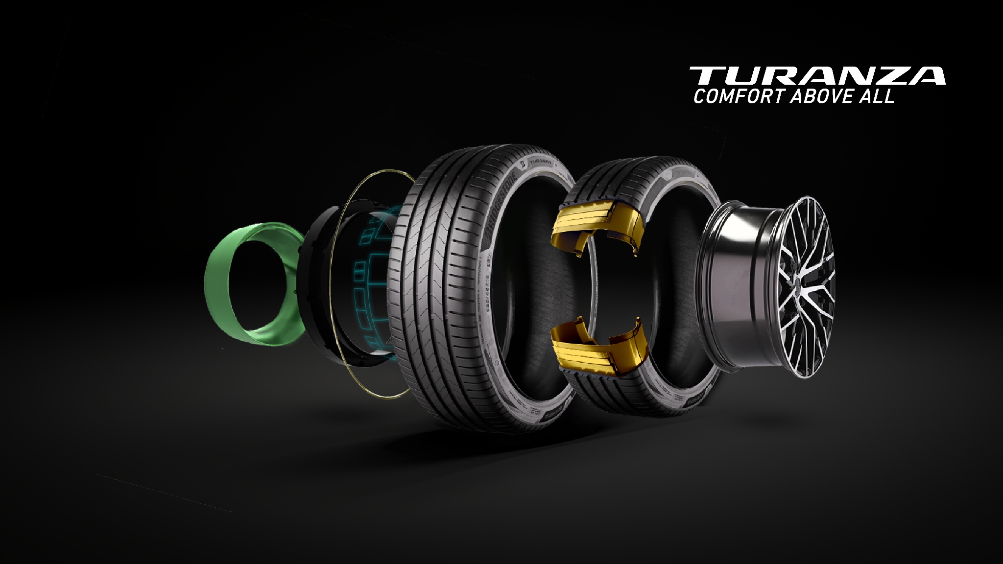 Bridgestone Turanza 6i — selected artwork, source slide 20