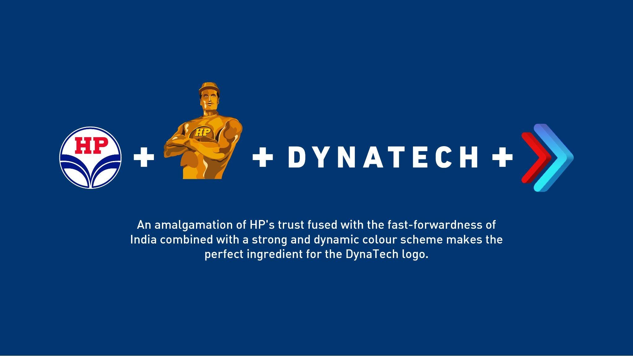 HP DynaTech — selected artwork, source slide 102