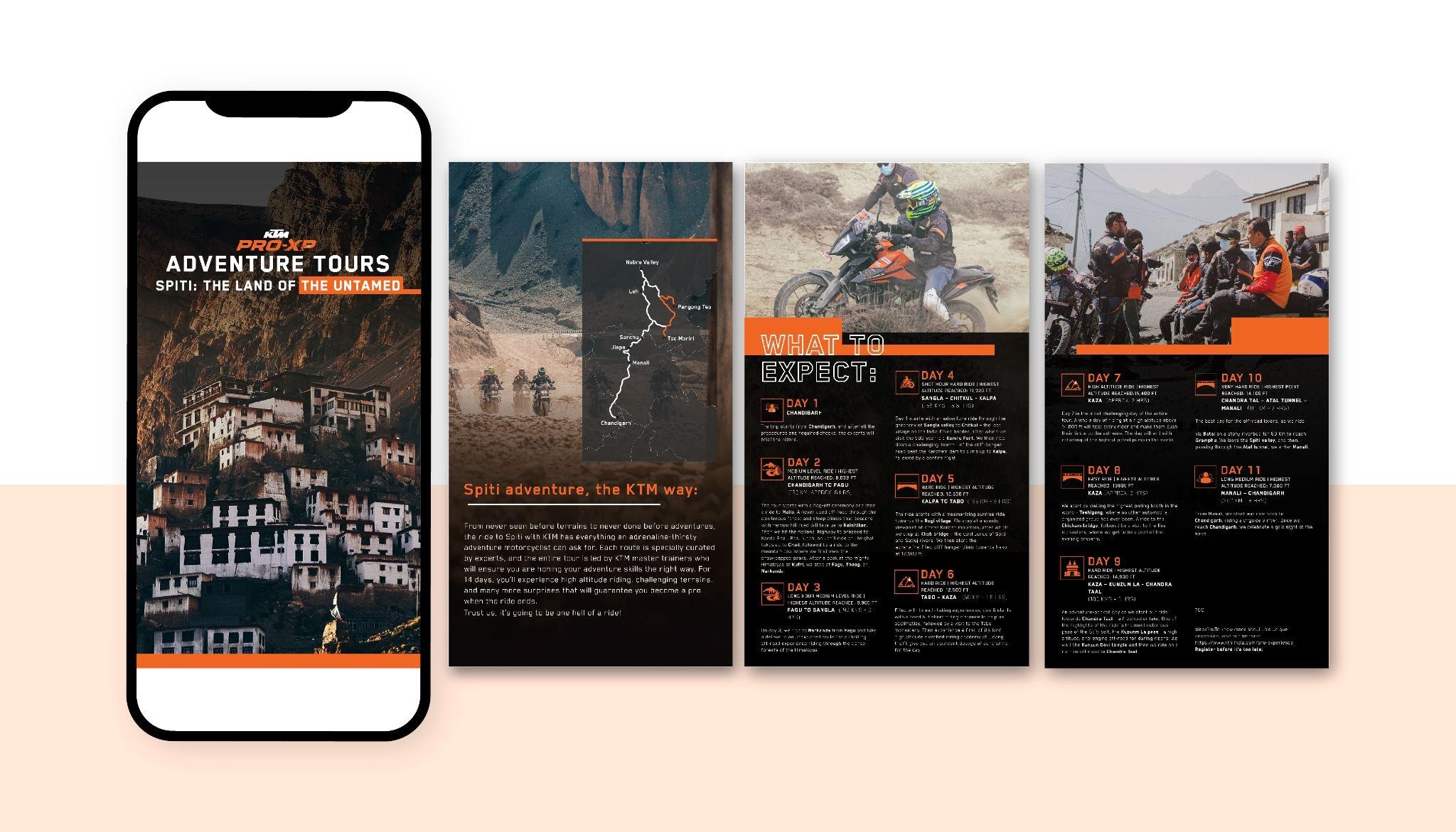 KTM — selected artwork, source slide 42